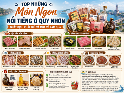 Top Những Món Ngon Nổi Tiếng Ở Quy Nhơn Nhất Định Phải Thử Và Mua Về Làm Quà